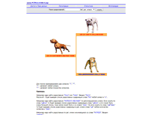 Tablet Screenshot of pedigree.pitbullworld.org